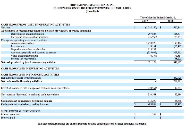 Screen Shot 2018-05-27 at 8.56.24 pm