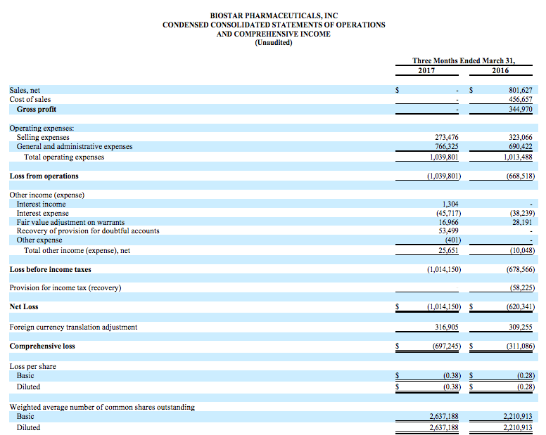 Screen Shot 2018-05-27 at 9.13.49 pm