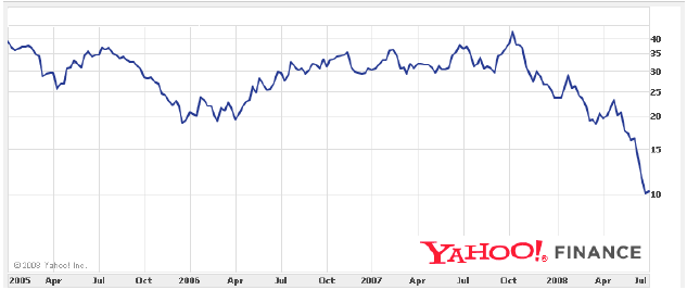 Screen Shot 2018-05-28 at 1.21.04 pm