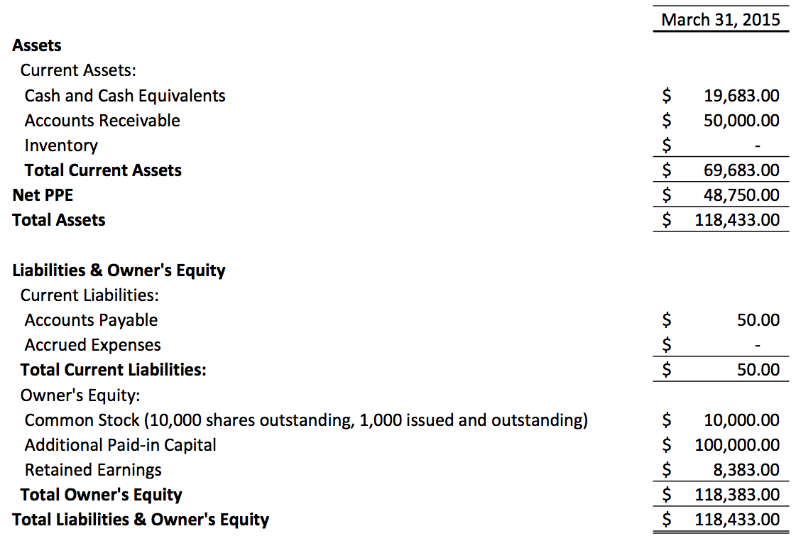 Screen Shot 2018-05-28 at 11.29.09 am