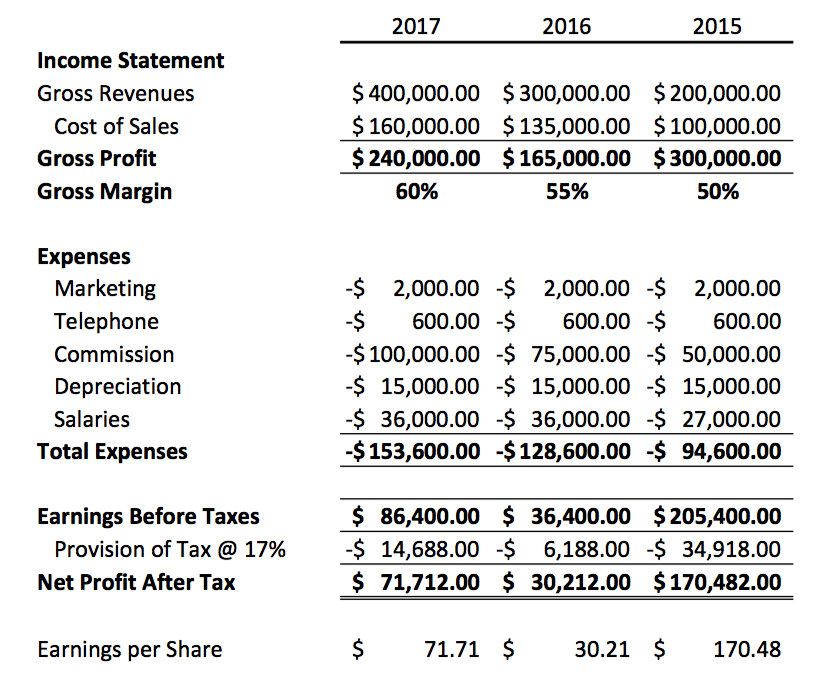 Screen Shot 2018-05-28 at 11.44.25 am