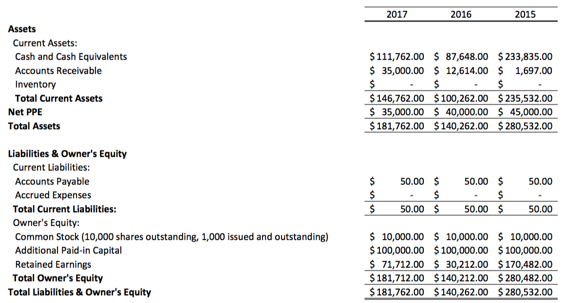 Screen Shot 2018-05-28 at 12.12.44 pm.png