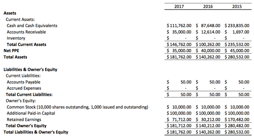 Screen Shot 2018-05-28 at 12.12.44 pm.png