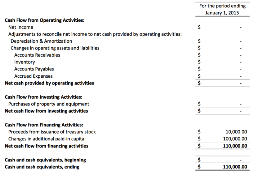 Screen Shot 2018-05-28 at 12.30.18 am