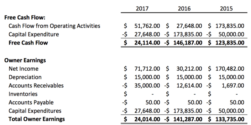 Screen Shot 2018-05-28 at 12.38.52 pm