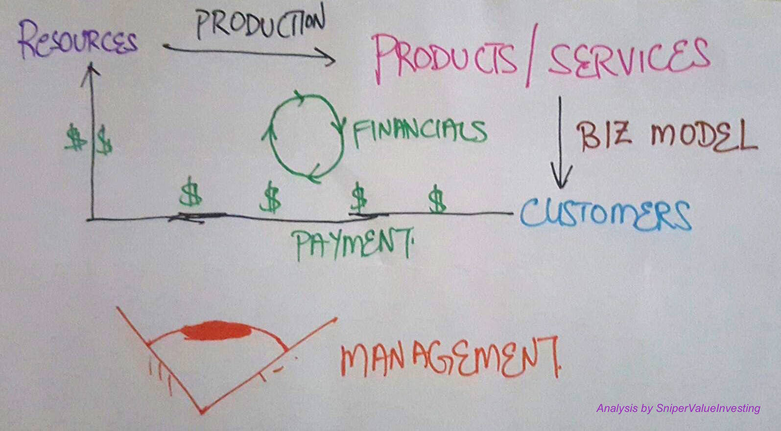 WhatsApp Image 2018-05-18 at 22.26.23