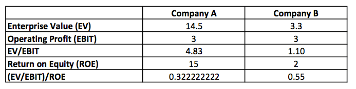 Screen Shot 2018-06-02 at 9.32.33 am